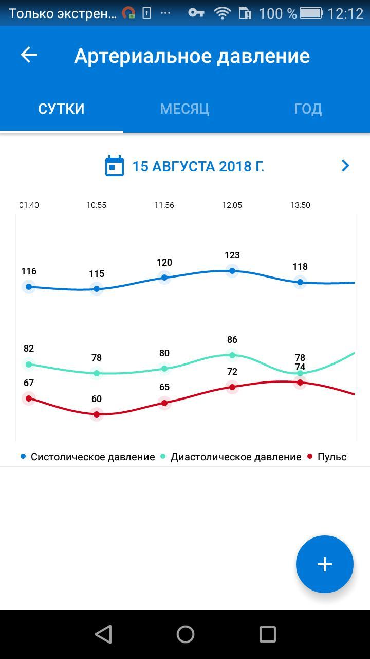 Little Briar Rose - A Stained Glass Adventure(BETA) screenshot image 3_Popularmodapk.com