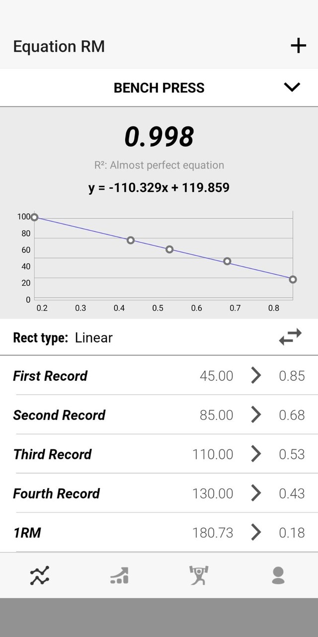 Vitruve screenshot image 4_Popularmodapk.com