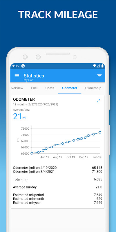 My Car - Car Management screenshot image 1_Popularmodapk.com
