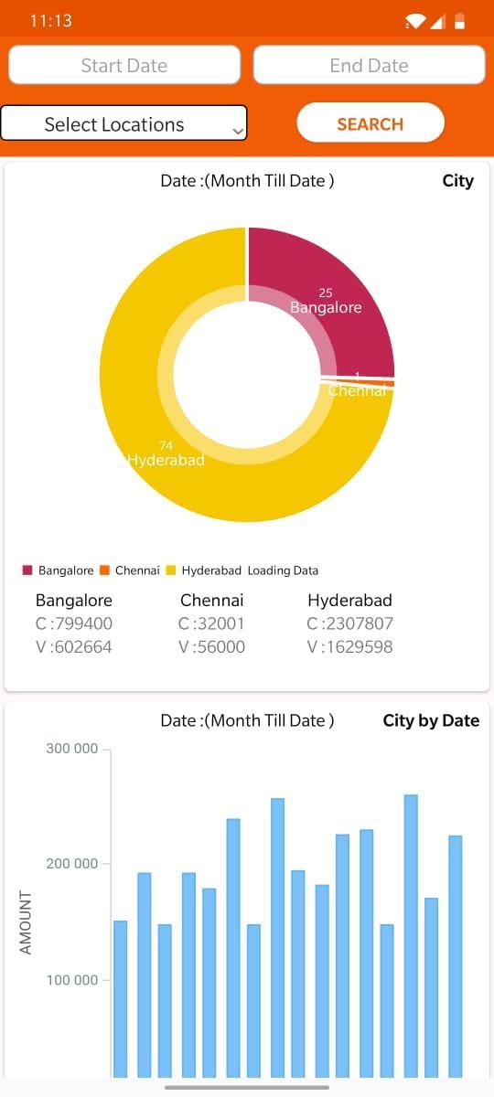 Logicarts Employee screenshot image 2_Popularmodapk.com