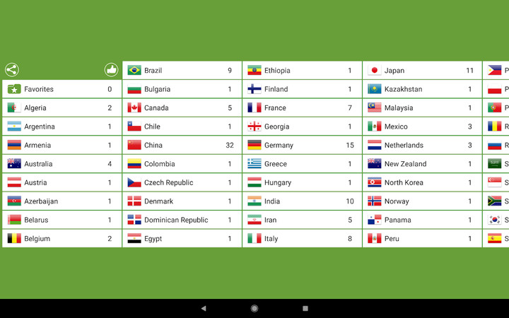Public transport maps offline. 200+ cities screenshot image 4_Popularmodapk.com