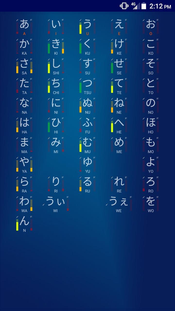 Hiragana Quiz screenshot image 4_Popularmodapk.com