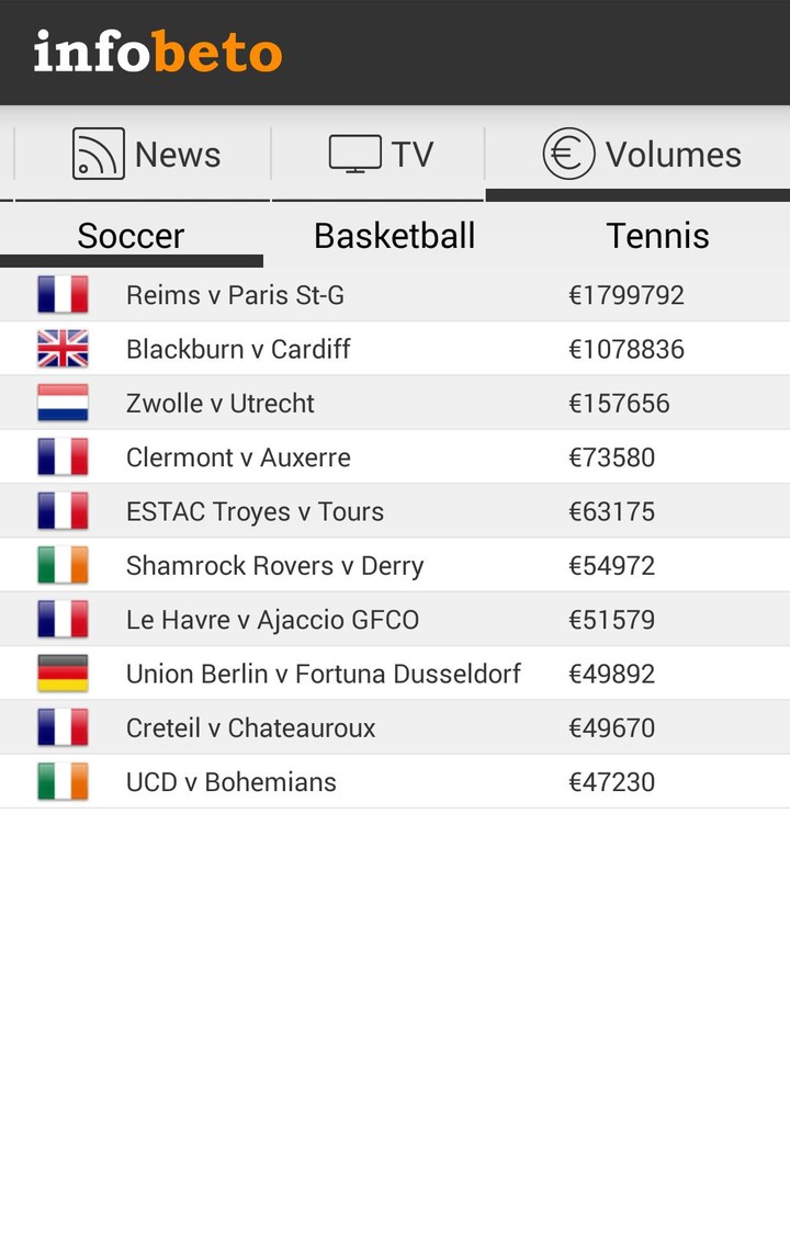 拆散情侣大作战真人版破解版<span>(mod)</span> screenshot image 10_Popularmodapk.com