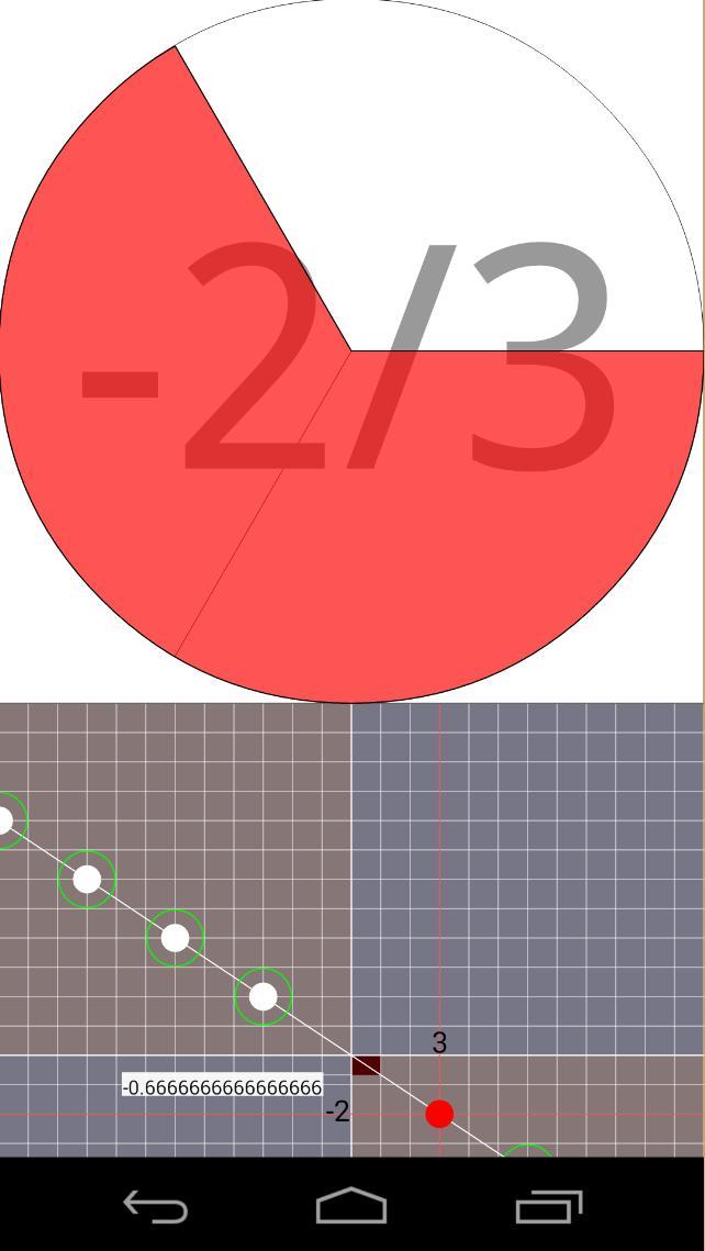 Touch Fraction ℚ screenshot image 9_Popularmodapk.com