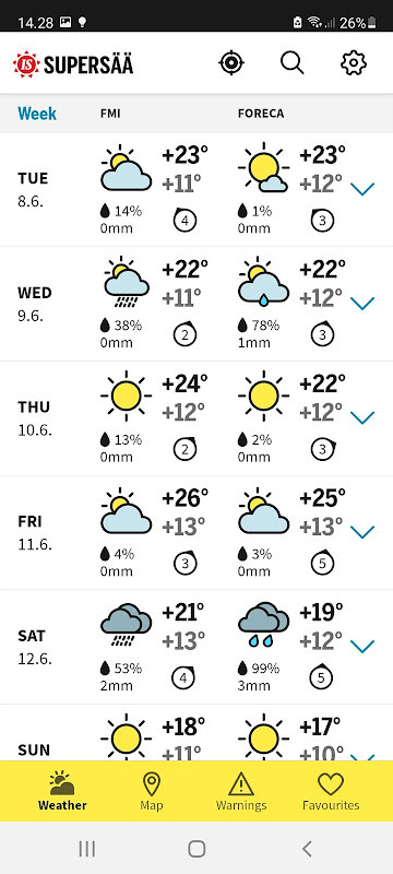 Weapon Lava 3D Simulator<span>(Unlimited money)</span> screenshot image 11_Popularmodapk.com