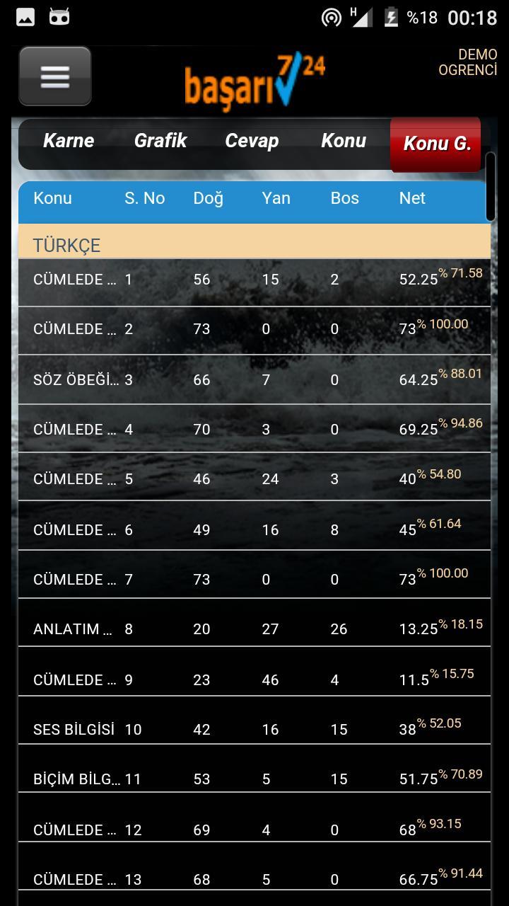 Başarı 7/24 screenshot image 21_Popularmodapk.com