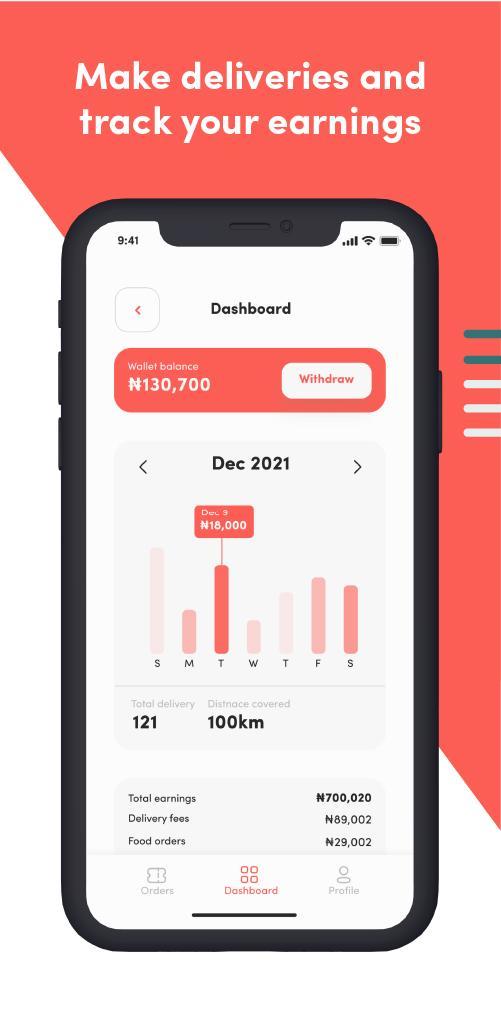 Foodgital Riders screenshot image 3_Popularmodapk.com
