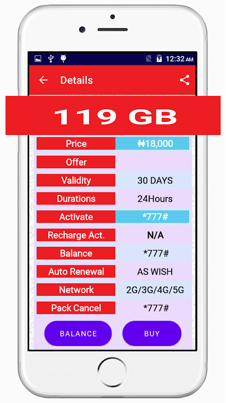 Data bundle for my ng screenshot image 3_Popularmodapk.com