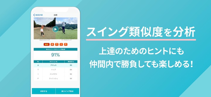 GOLFAI-ゴルファイ(AIがあなたのスイングを診断) screenshot image 5_Popularmodapk.com