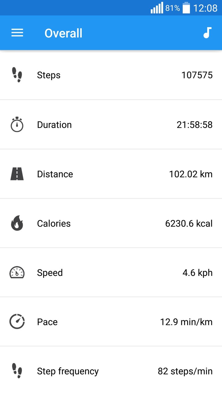Lokimo screenshot image 8_Popularmodapk.com