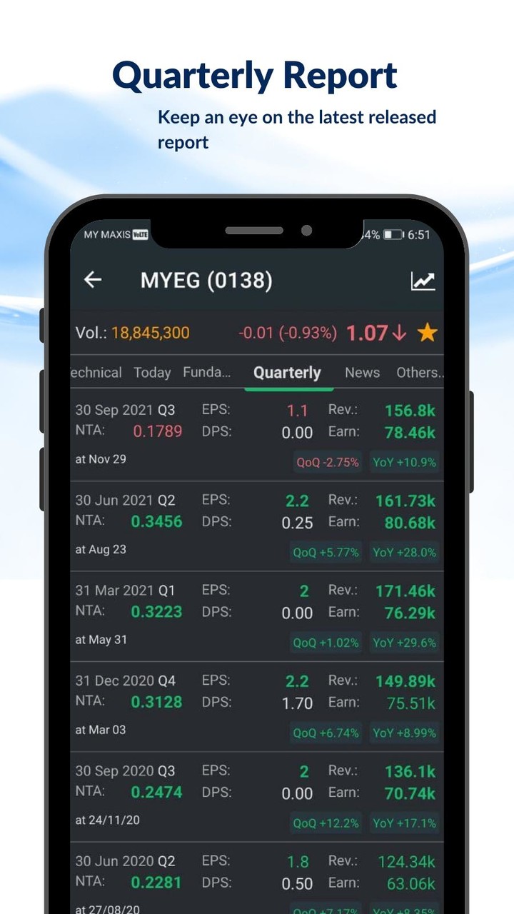 Pickastock screenshot image 4_Popularmodapk.com