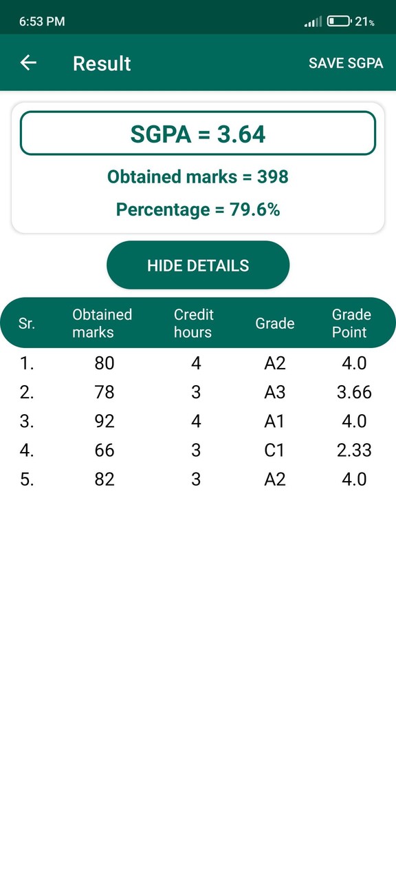 NUML GPA Calculator screenshot image 7_Popularmodapk.com
