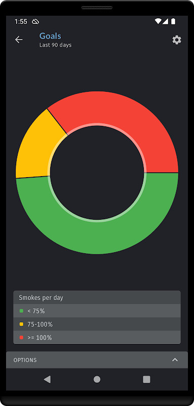 Smoking Log - Stop Smoking screenshot image 34_Popularmodapk.com