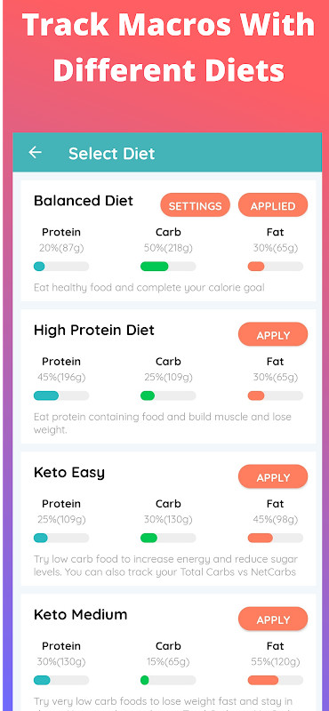HealthyDiet - A Diet Plan App screenshot image 3_Popularmodapk.com