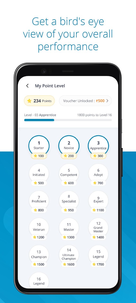 Mindler Navigate screenshot image 8_Popularmodapk.com