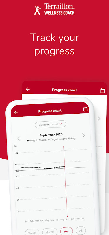 Blues Guitar Riffs Tutorial screenshot image 5_Popularmodapk.com