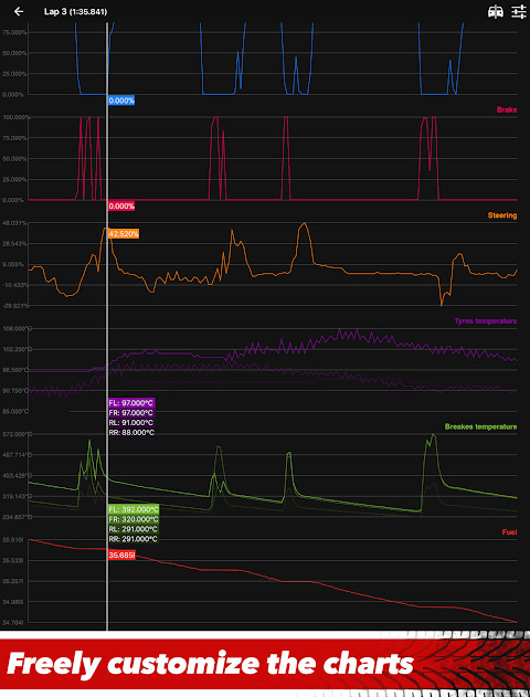 Sim Racing Telemetry screenshot image 16_Popularmodapk.com