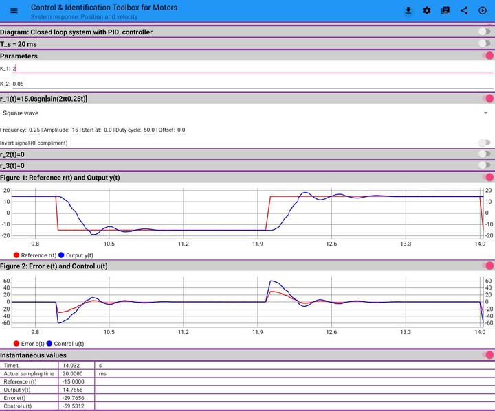 Control & Identification Toolbox for Motors (mCIT) screenshot image 3_Popularmodapk.com