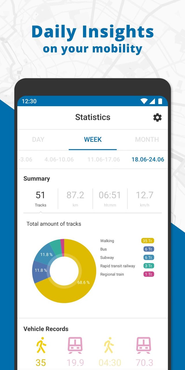 MobiMeter screenshot image 3_Popularmodapk.com