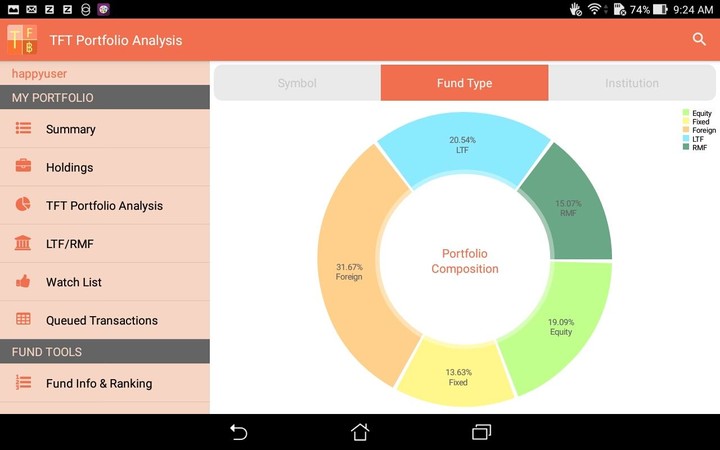 Thai Funds Today กองทุนรวม screenshot image 1_Popularmodapk.com