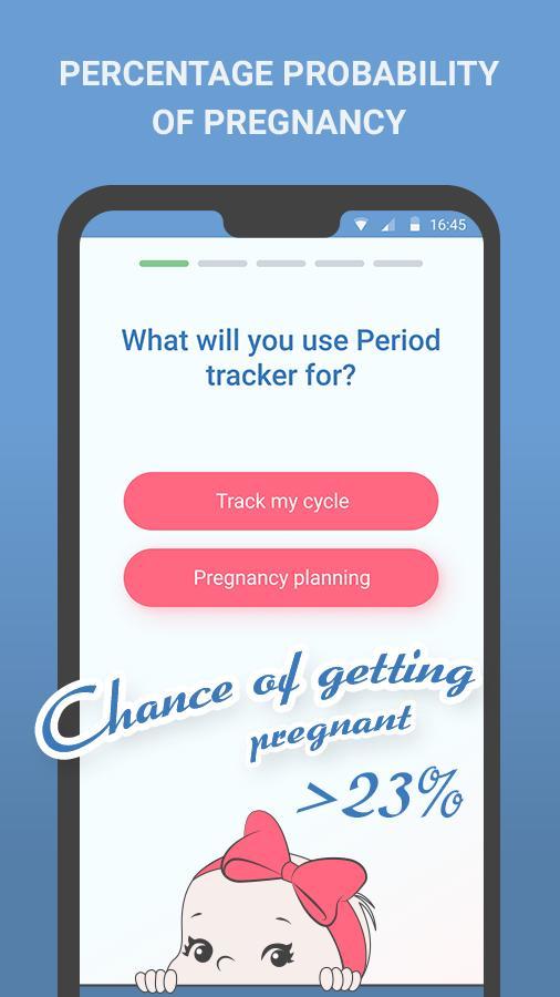 Period tracker, calendar, ovulation, cycle screenshot image 3_Popularmodapk.com