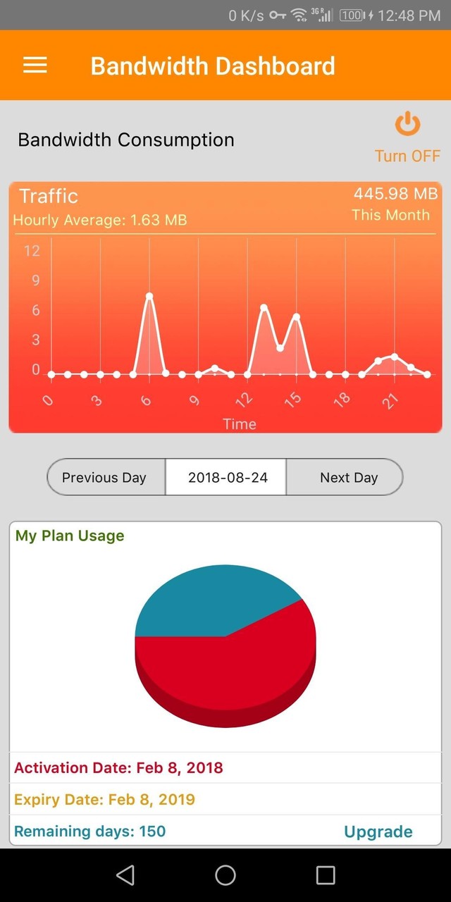 iZone Cloud | SecuredTunnel Cloud screenshot image 2_Popularmodapk.com