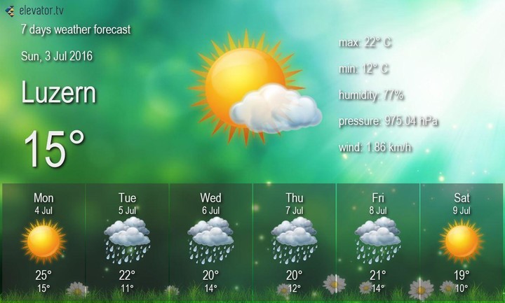 Real Car Parking 2<span>(Unlimited Money)</span> screenshot image 22_Popularmodapk.com