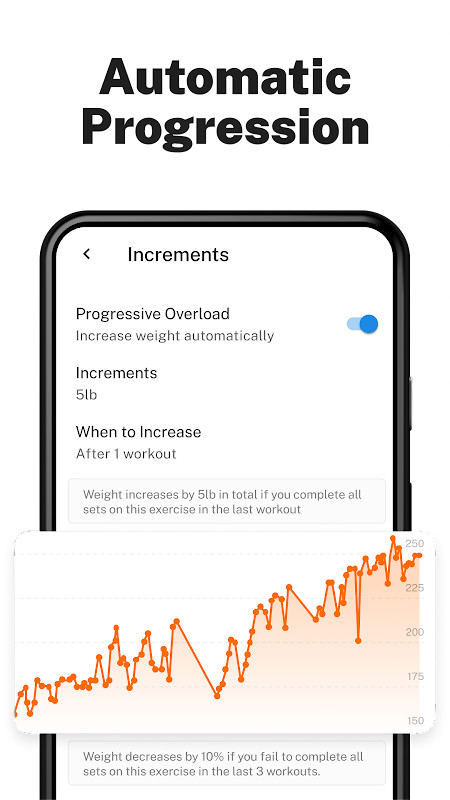 StrongLifts Weight Lifting Log screenshot image 7_Popularmodapk.com