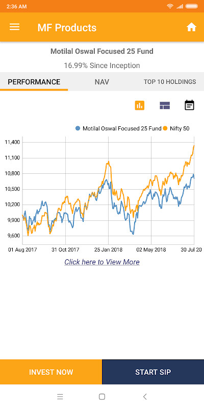 Motilal Oswal AMC – MF & PMS screenshot image 7_Popularmodapk.com