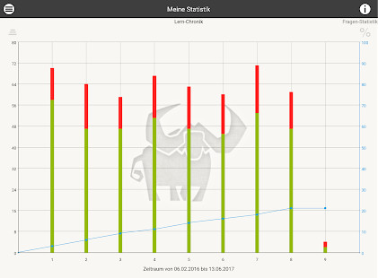 TraffiPaks screenshot image 14_Popularmodapk.com