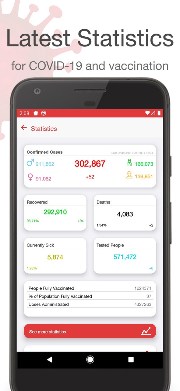 Tarassud + screenshot image 2_Popularmodapk.com