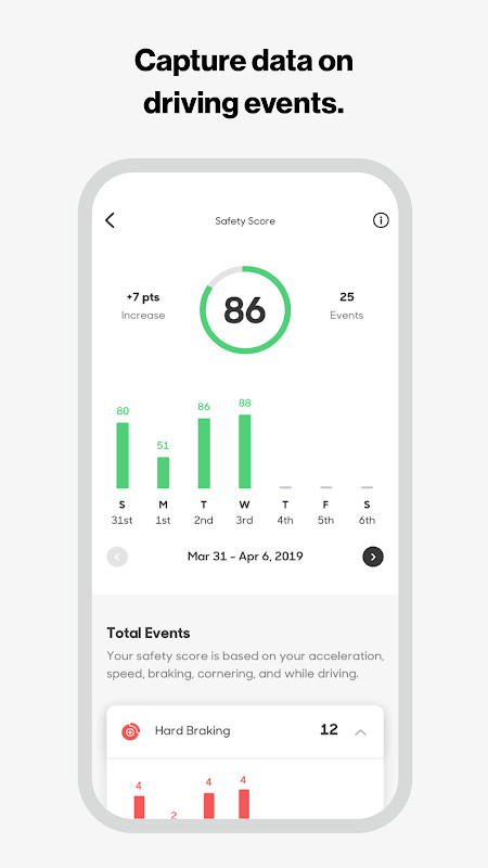 Hum: GPS Locator screenshot image 1_Popularmodapk.com