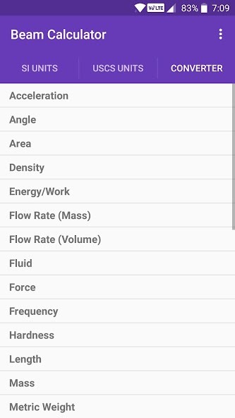 Kulliyat E Meer screenshot image 3_Popularmodapk.com