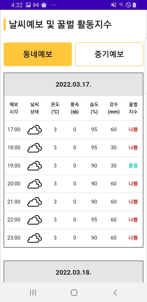 꿀벌기상융합서비스 screenshot image 2_Popularmodapk.com