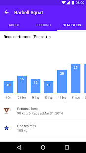 We Heart It screenshot image 8_Popularmodapk.com