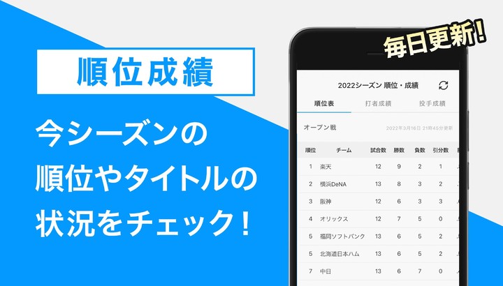 スカパー！プロ野球セットアプリ screenshot image 4_Popularmodapk.com