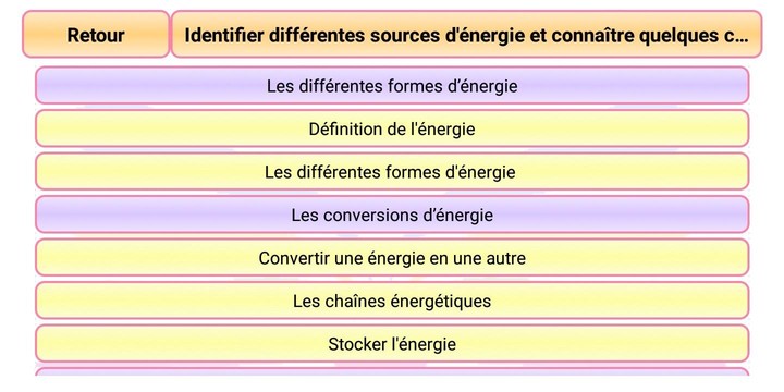 Physique et chimie 6ème screenshot image 3_Popularmodapk.com
