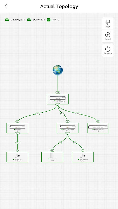 Ruijie Cloud screenshot image 1_Popularmodapk.com