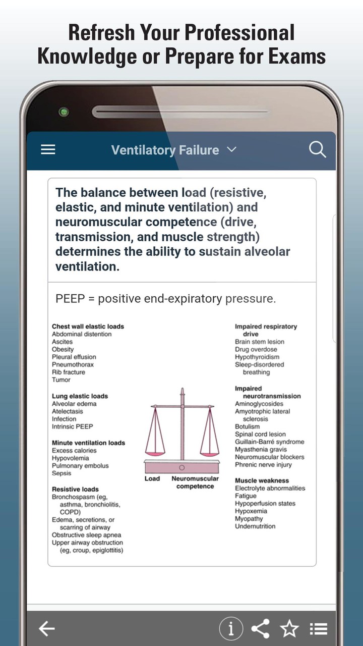 MSD Manual Professional screenshot image 3_Popularmodapk.com
