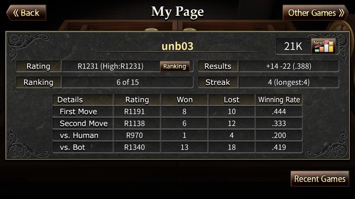 The Backgammon screenshot image 3_Popularmodapk.com