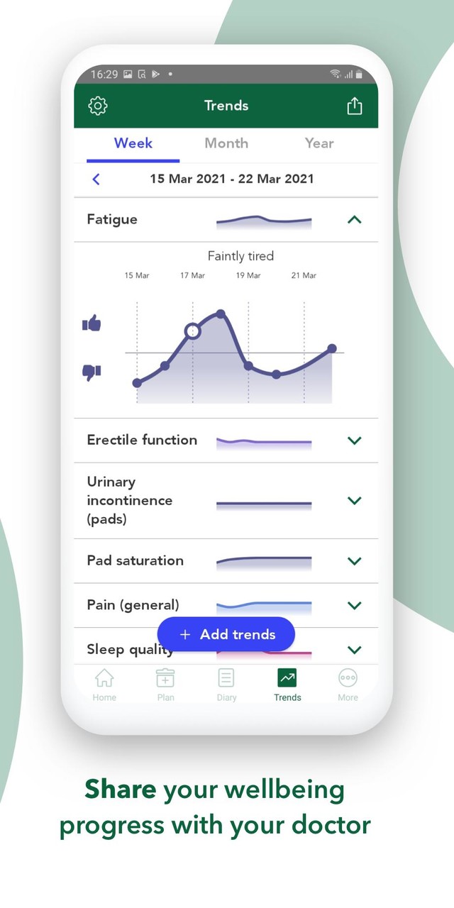 OWise - Prostate Cancer Suppor screenshot image 6_Popularmodapk.com