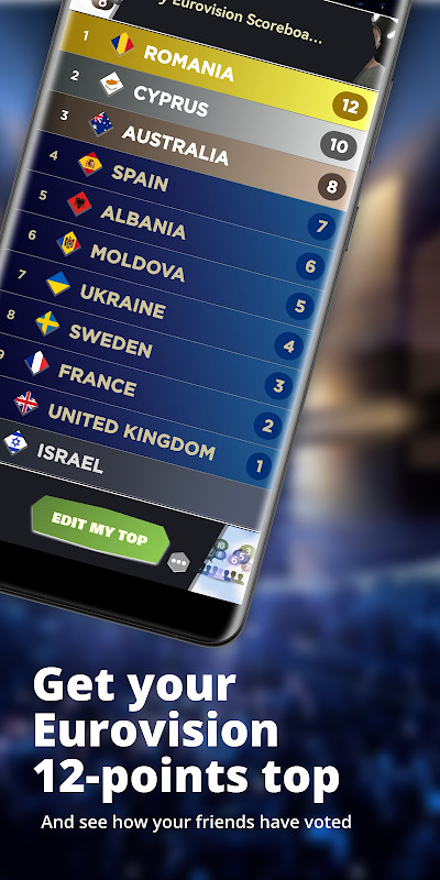 My Eurovision Scoreboard screenshot image 2_Popularmodapk.com