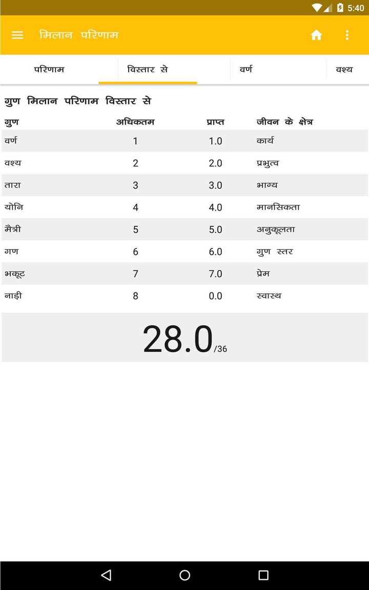 Такси UpTaxi screenshot image 21_Popularmodapk.com