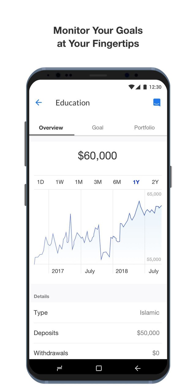 NBK Capital SmartWealth screenshot image 4_Popularmodapk.com