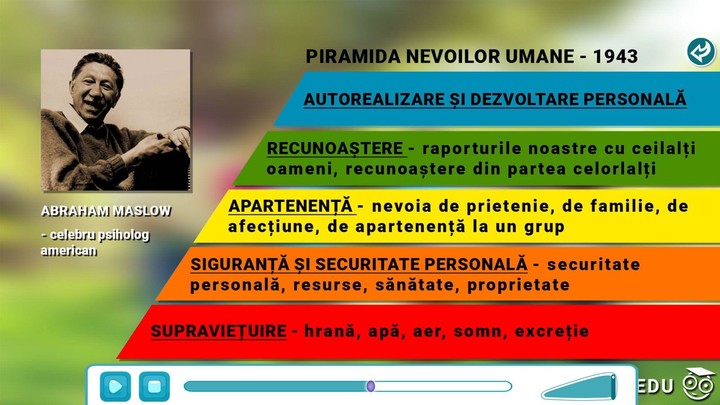 Educatie civica 3 screenshot image 5_Popularmodapk.com