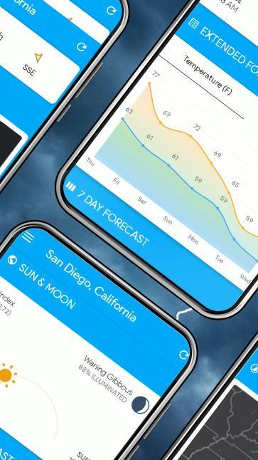 OBDApp screenshot image 8_Popularmodapk.com