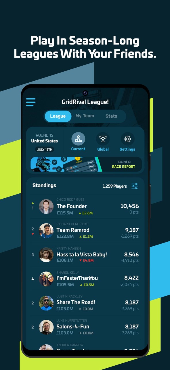 GridRival - Fantasy Racing screenshot image 3_Popularmodapk.com