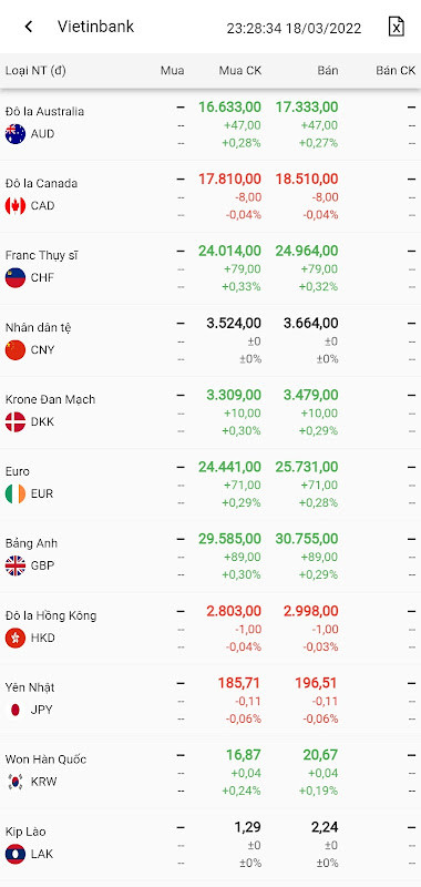 Báo Giá Vàng - Tỷ Giá Ngoại Tệ screenshot image 8_Popularmodapk.com