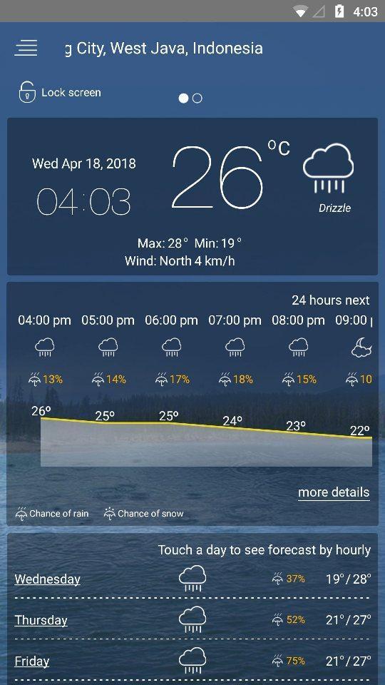 weather forecast screenshot image 7_Popularmodapk.com