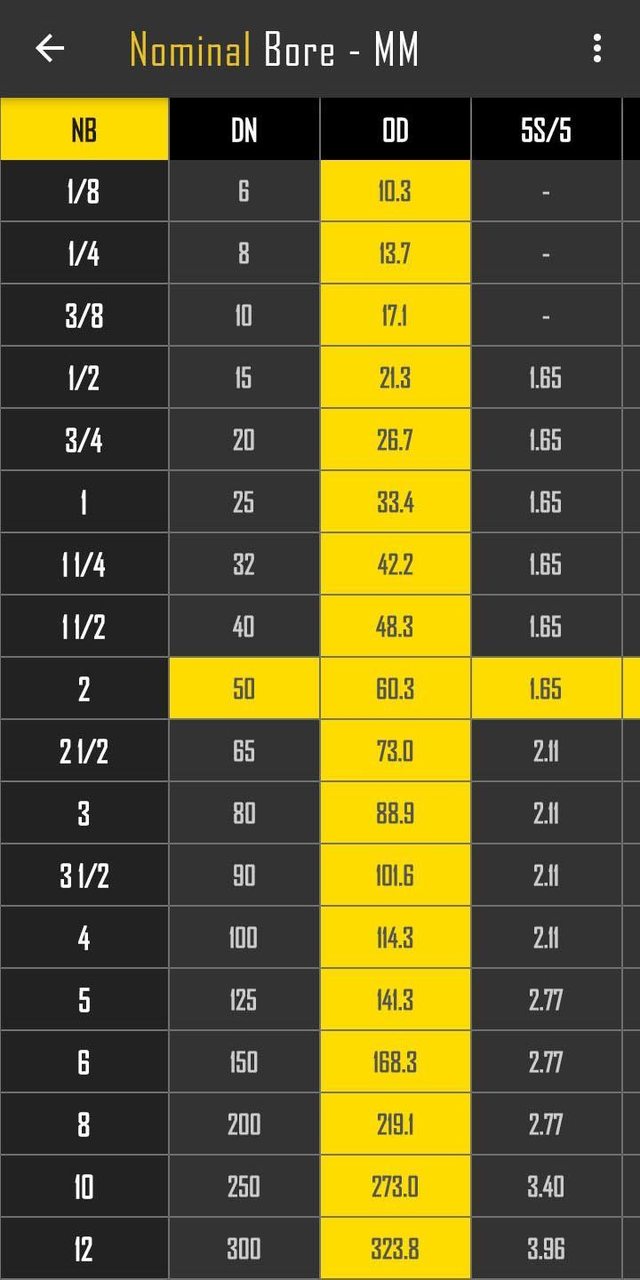 Metal ONE screenshot image 3_Popularmodapk.com